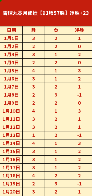 米兰客场对,那不勒斯,连胜纪录,博鱼体育官网,博鱼体育app,博鱼体育APP下载