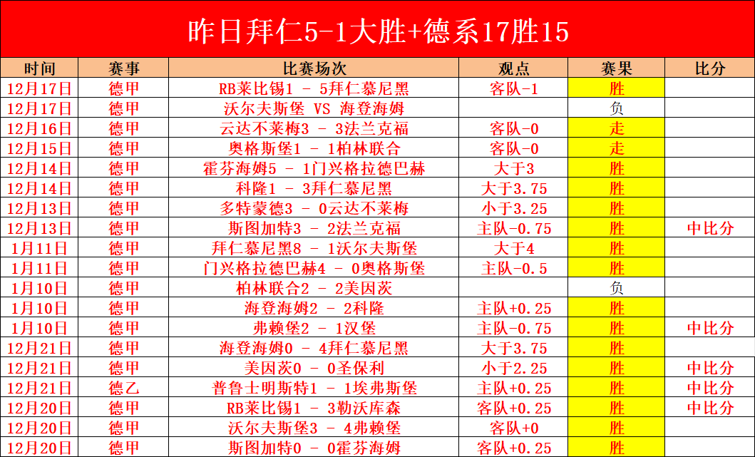 吉烏确认未,外租状态,备战英超挑,博鱼体育官网,博鱼体育app,博鱼体育APP下载