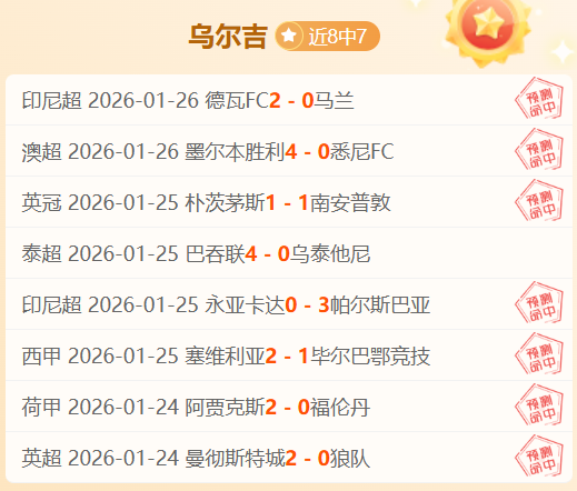 灣仔登山之,探索奧斯本,紀念碑至渣,博鱼体育官网,博鱼体育app,博鱼体育APP下载