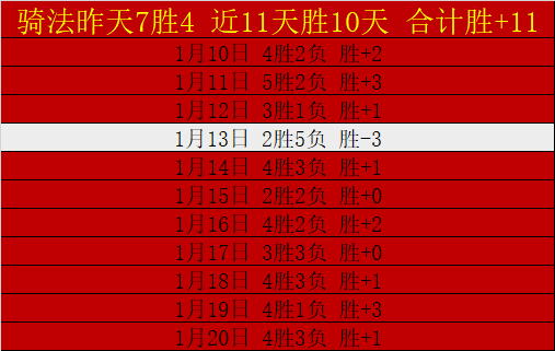 阿森纳,利物浦夺英,超第,博鱼体育官网,博鱼体育app,博鱼体育APP下载