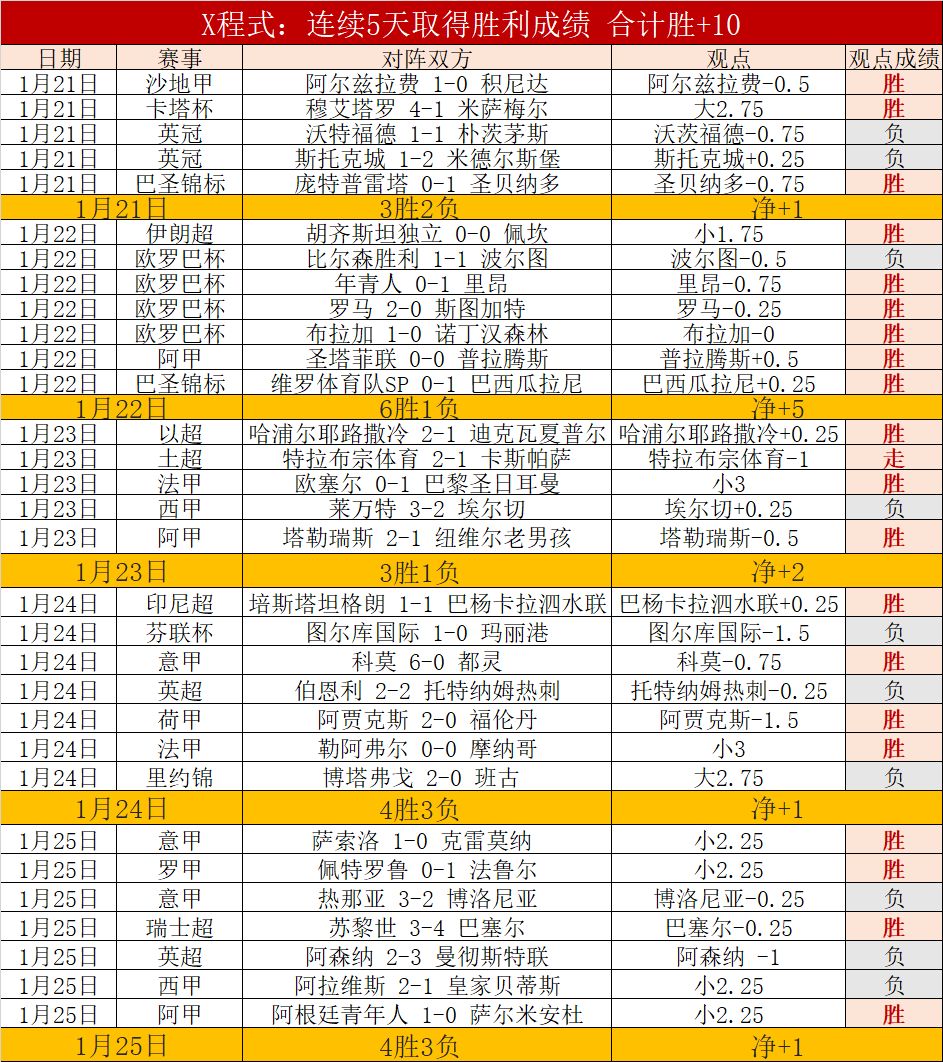 年粤港澳公,路自行车赛,事即将启幕,博鱼体育官网,博鱼体育app,博鱼体育APP下载
