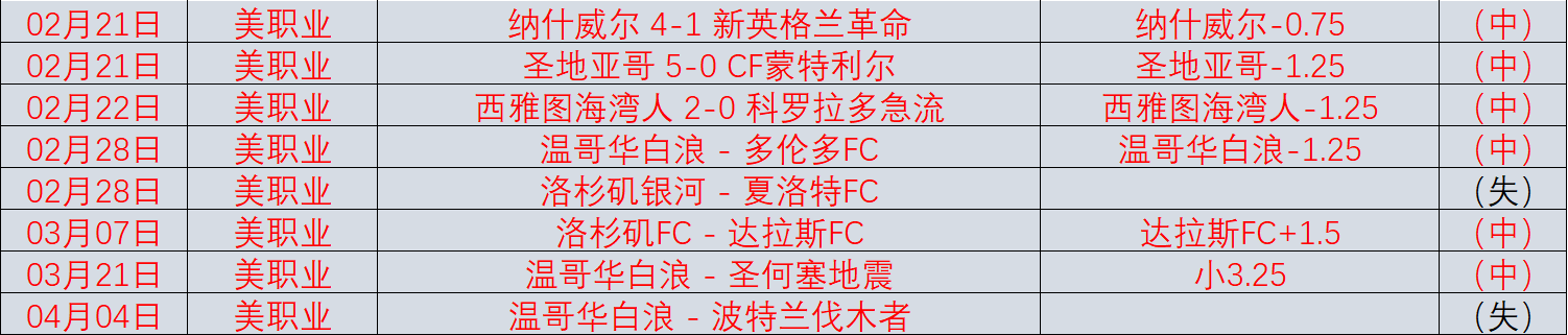伊万执教谨,塞尔吉尼奥,和王钰栋出,博鱼体育官网,博鱼体育app,博鱼体育APP下载