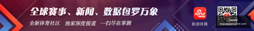 五星推荐阿,拉木战意的,独家评测,博鱼体育官网,博鱼体育app下载