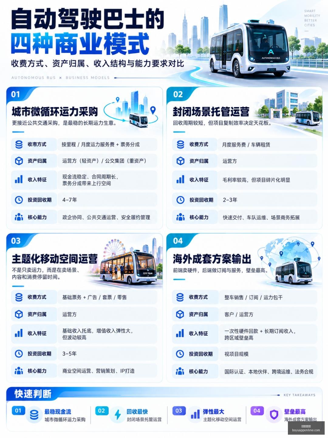 终极指南,大消费板块,复苏动态,博鱼体育官网,博鱼体育app下载